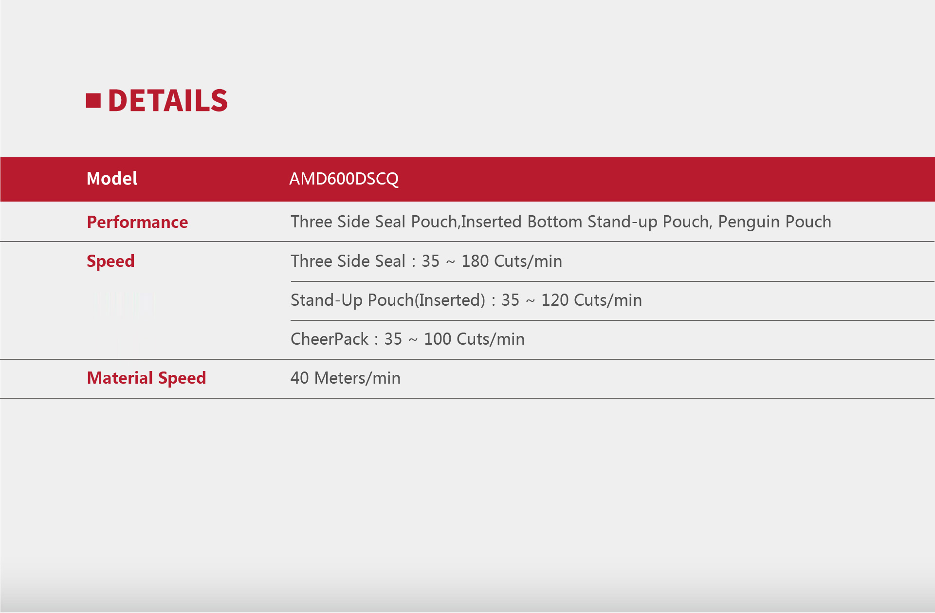 AMD600HSCQ/AMD600DSCQ Cheer Pack Making Machine(pic2) AMD600DSCQ_02_en.jpg