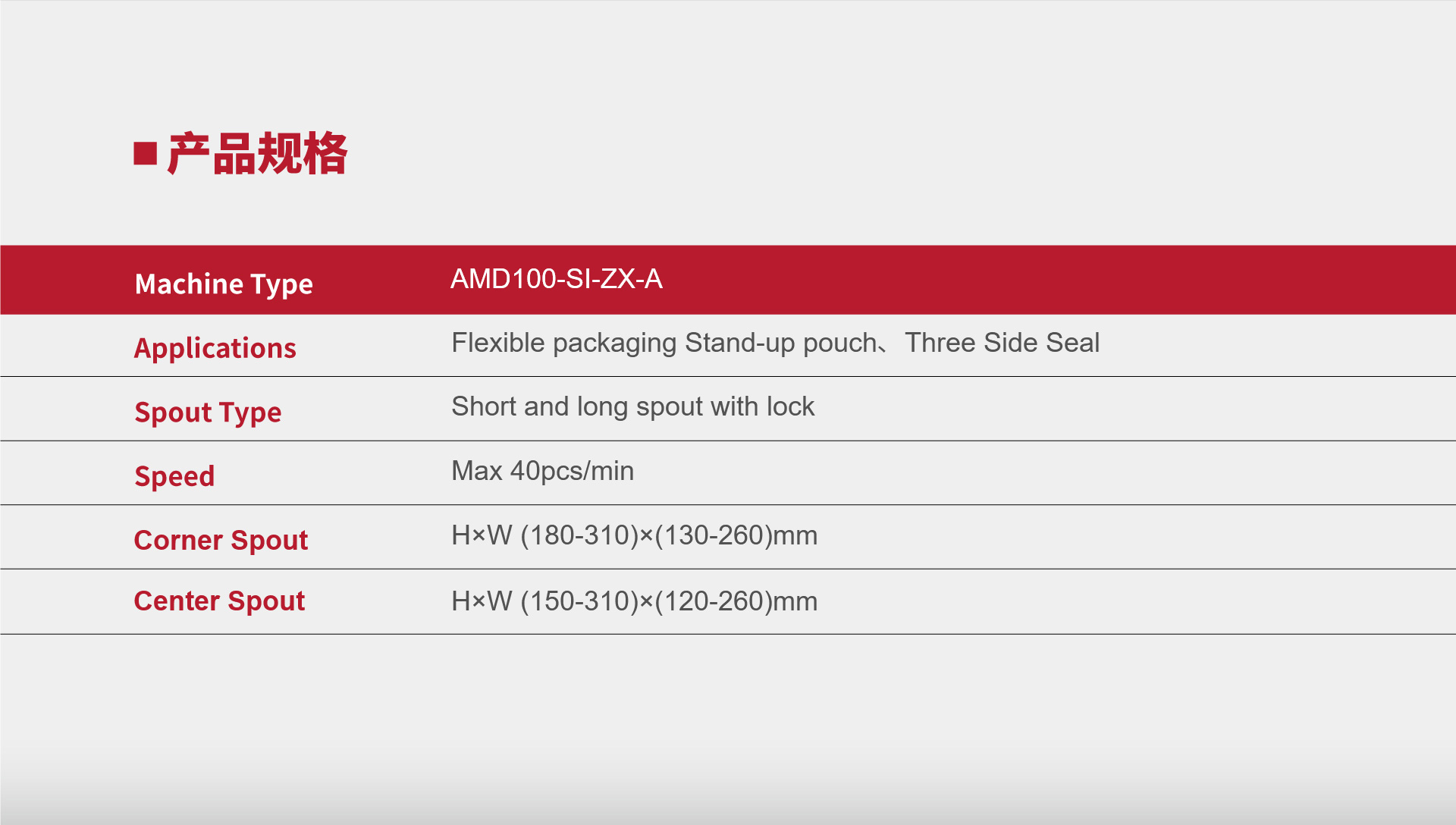 AMD100-SI-ZX-A02.jpg